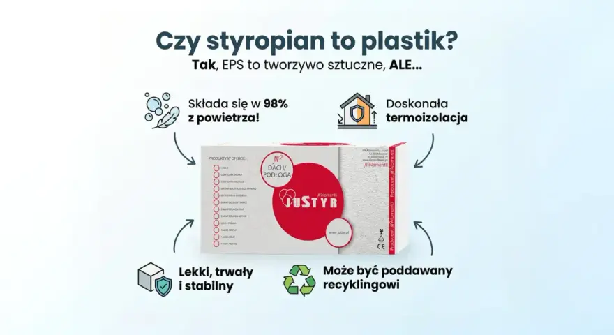 Czy styropian to plastik? Tak, EPS to tworzywo sztuczne, ale składa się w 98% z powietrza, jest lekki, trwały i stabilny.